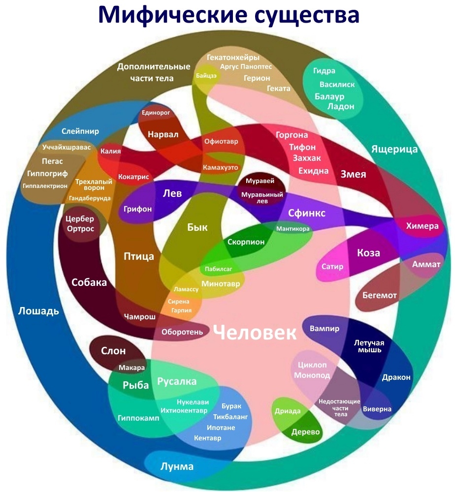 Кракен официальное зеркало 2024